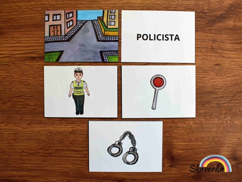 Kdo, kde a s čím pracuje – karty - Varianta: PDF