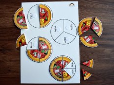 Pizza dílky – učíme se zlomky