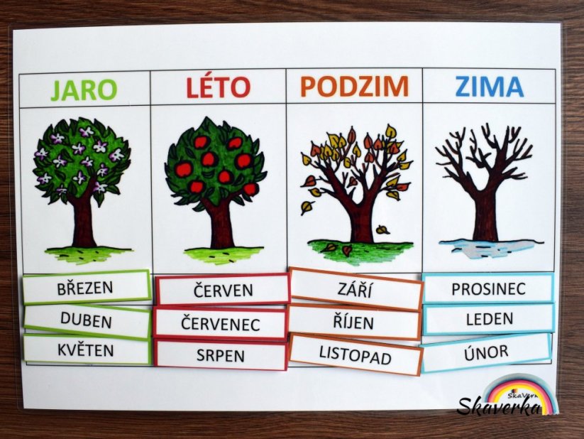 Už jsem ve škole - balíček pro prvňáky (pdf)