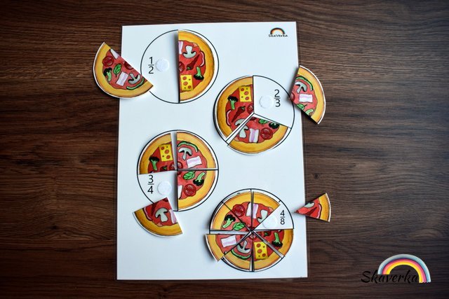 Pizza dílky – učíme se zlomky - Varianta: PDF