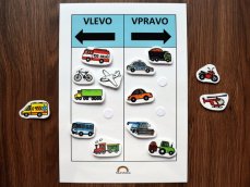 Vlevo, nebo vpravo
