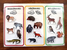 Masožravec, všežravec, býložravec