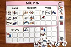 Plánovač – Můj den, růžová barva