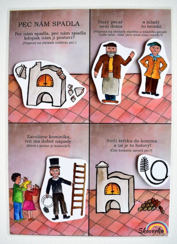 Říkadlo Pec nám spadla – verze Kominík - Varianta: PDF