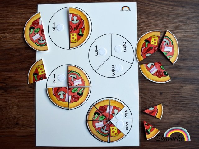 Pizza dílky – učíme se zlomky - Varianta: PDF