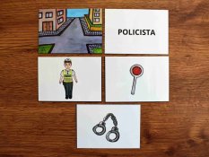 Kdo, kde a s čím pracuje – karty