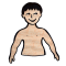 Lidské tělo a emoce