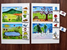 Co si obléknu – Roční období